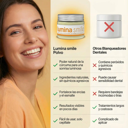 Lumina Smile: Blanqueador Dental Avanzado