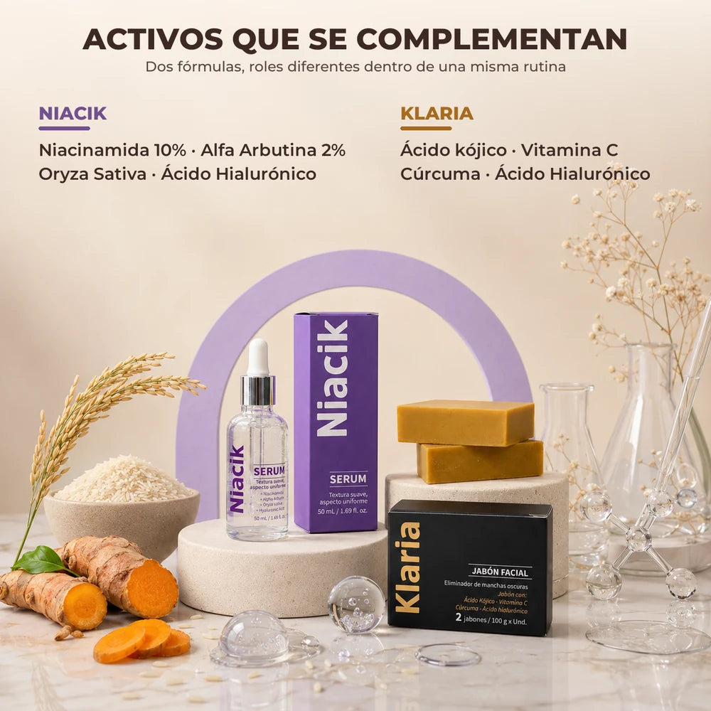 Ingredientes destacados del Kit Piel Reset con Niacik y Klaria