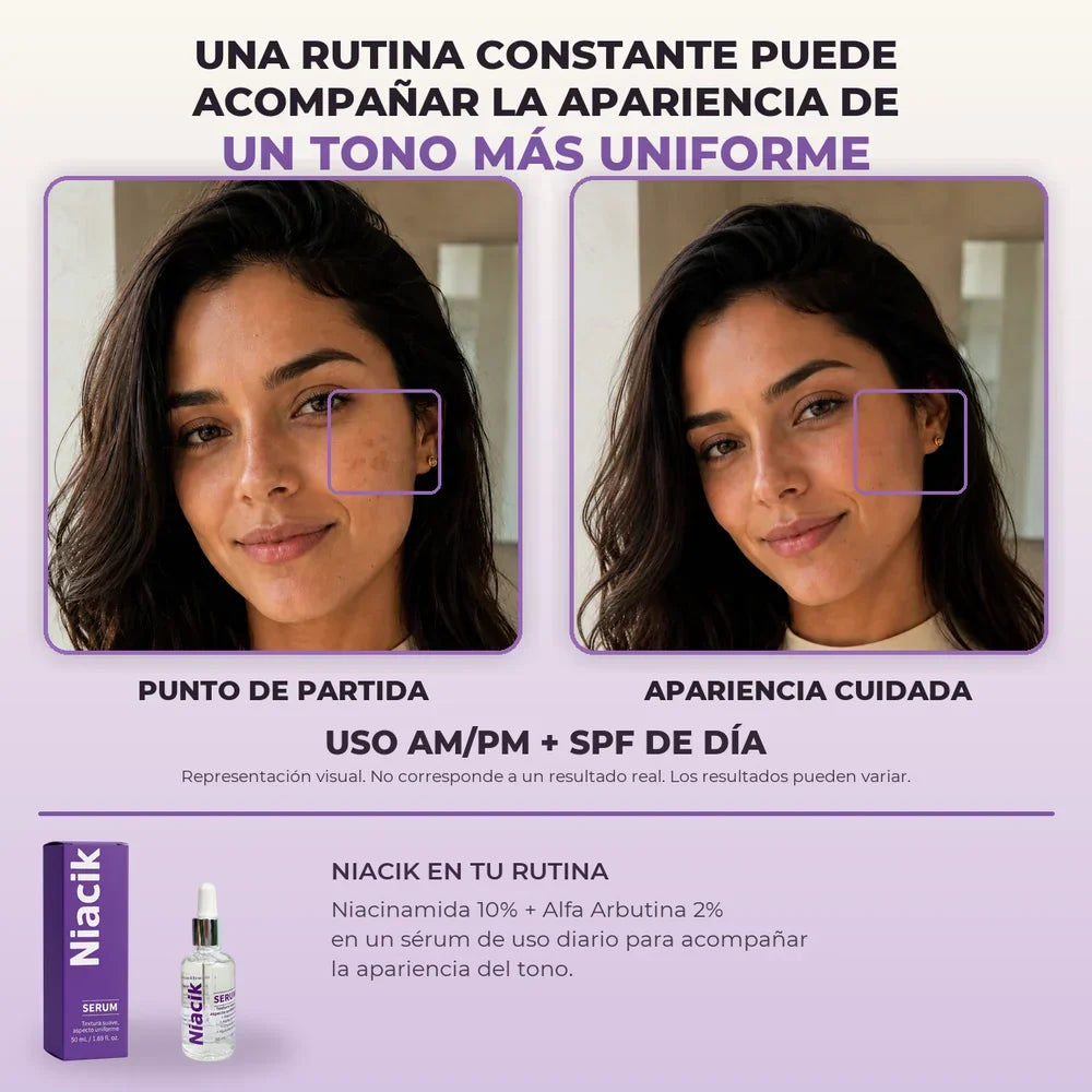 Representación visual divulgada del cuidado constante con Niacik